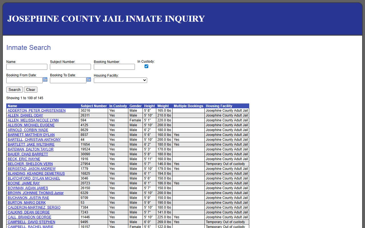 Josephine County inmate records roster result grid
